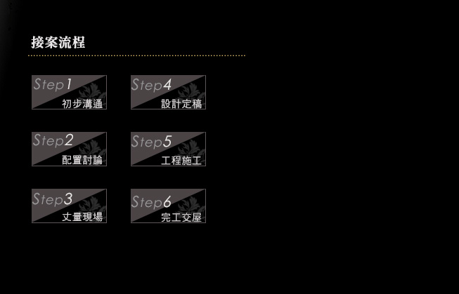 台北夢田室內設計-設計流程